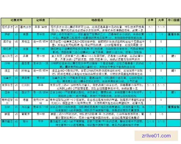 世界杯竞猜热门平台深度解析与安全可靠选择指南助你稳健参与体育赛事预测