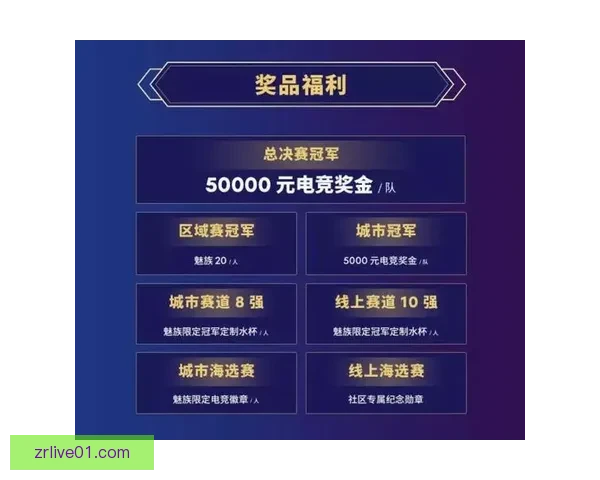 激发竞技热情畅享精彩体育竞猜赢取丰厚奖励