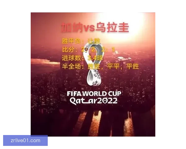 2026世界杯最新盘口分析及热门球队夺冠前景预测