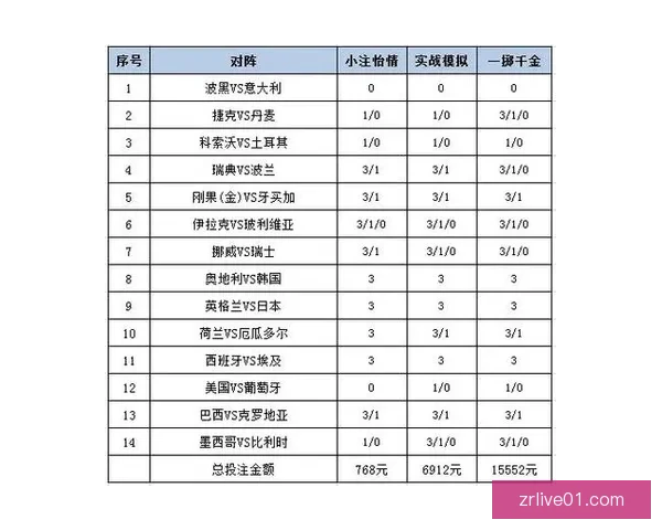 世界杯竞猜赛事数据分析与预测技巧探索助力精准投注策略