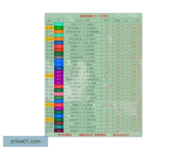 世界杯足球竞猜盘口最新解析与投注技巧全面指南