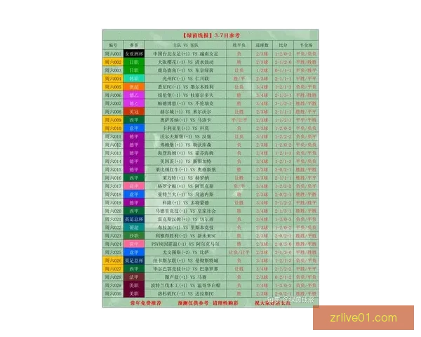世界杯足球竞猜盘口最新解析与投注技巧全面指南