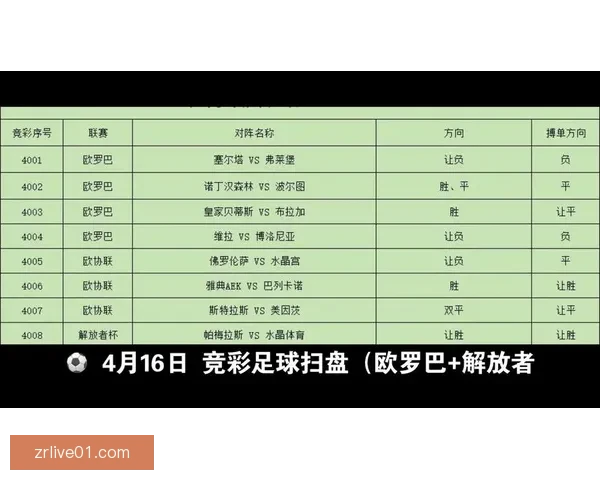 世界杯足球竞猜盘口最新解析与投注技巧全面指南