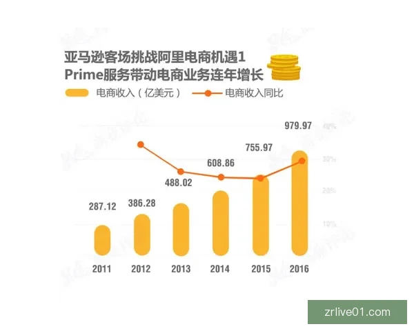 2026世界杯最新盘口分析与赛前胜负走势全解析